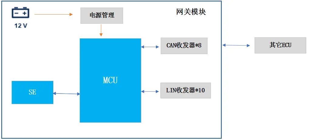 PG电子「中国」官方网站 - PG官方平台门户网站