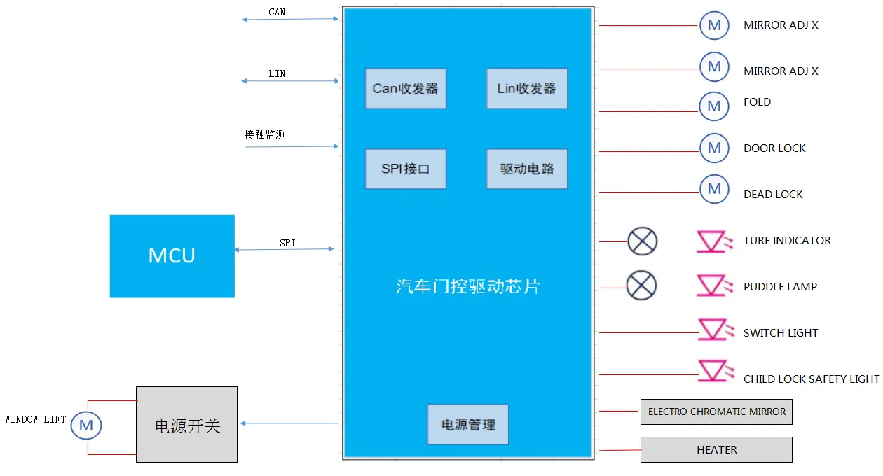 PG电子「中国」官方网站 - PG官方平台门户网站